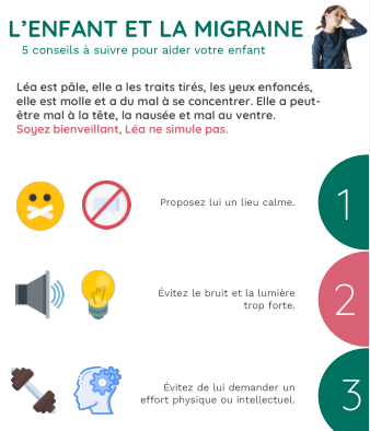 enfant et migraine