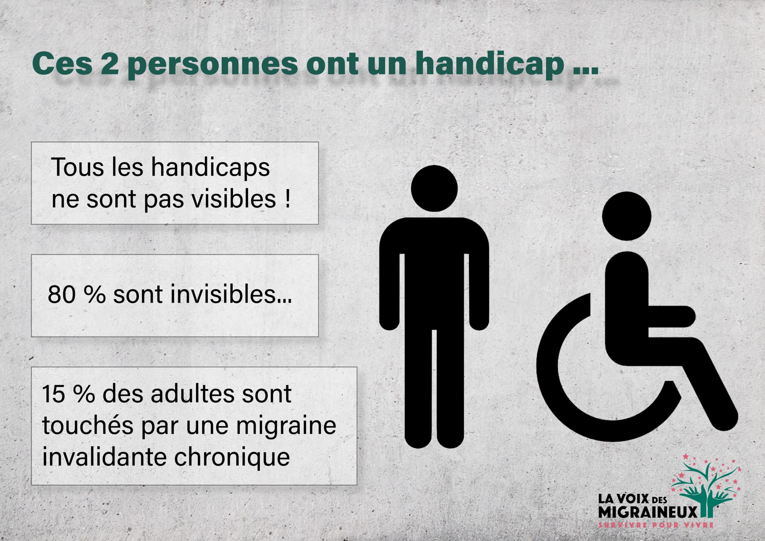 migraine handicap