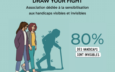 Actualités 7 Partenariat : Draw Your Fight