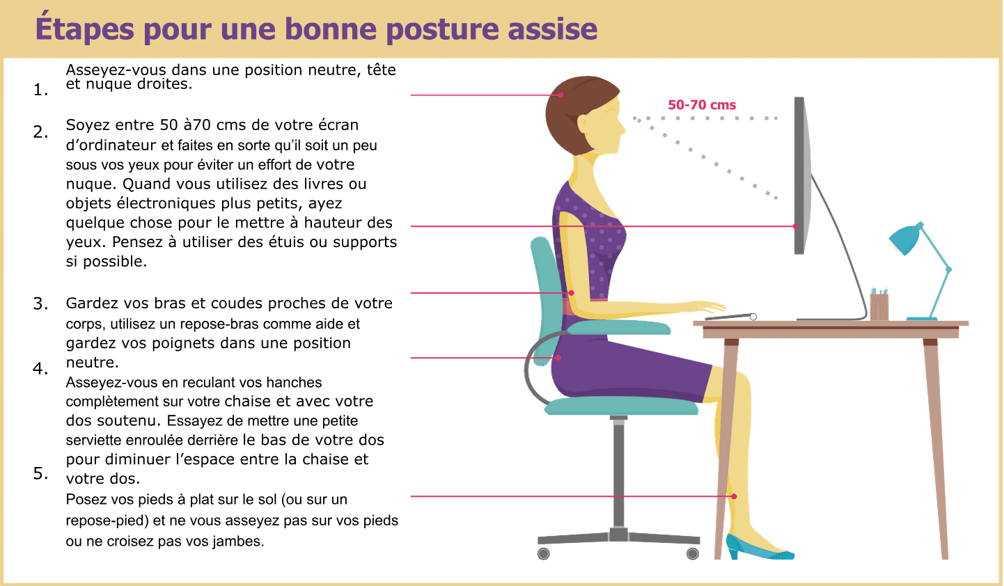 Comment aménager un espace de travail chez soi adapté aux migraines 7 workspace