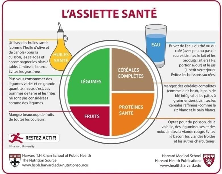 Quatre conseils pour mieux gérer les migraines pendant les fêtes 2 image